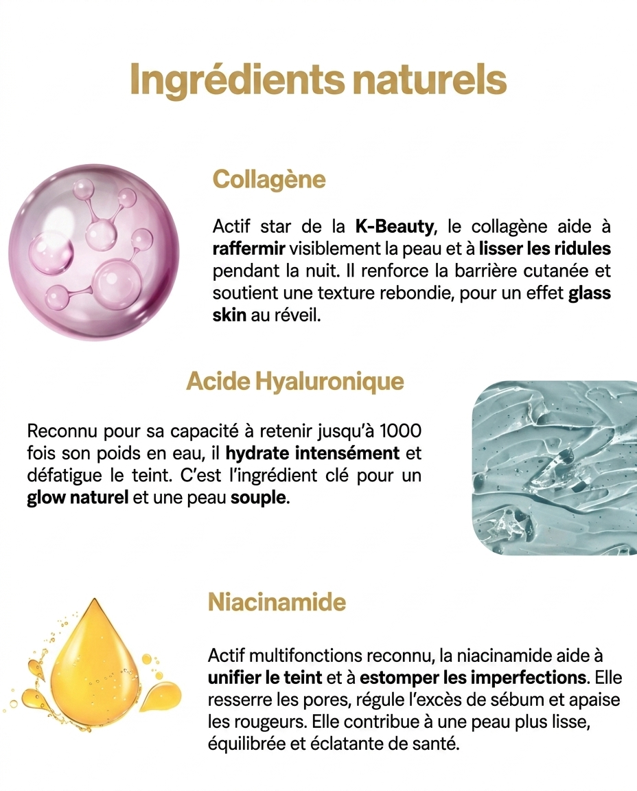 Masque au bio collagène Peelora
